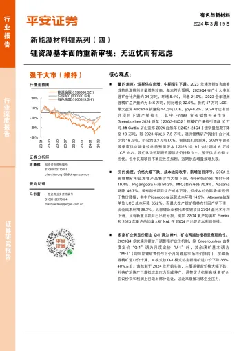 新能源材料锂系列(四):锂资源基本面的重新审视:无近忧而有远虑-平安证券 听光Vic