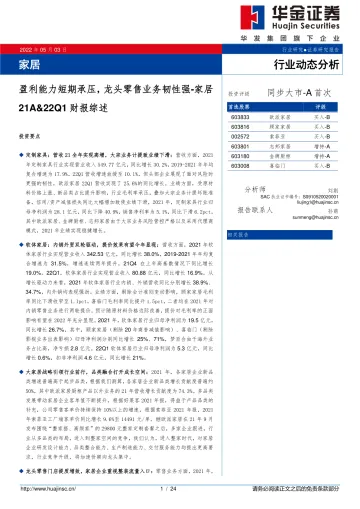 家居行业21A&22Q1财报综述:盈利能力短期承压,龙头零售业务韧性强-20220503-华金证券-24页