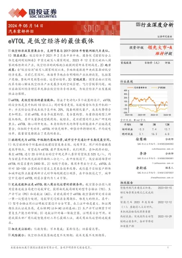 汽车零部件Ⅲ行业深度分析:eVTOL是低空经济的最佳载体-国投证券 听光Vic.pdf