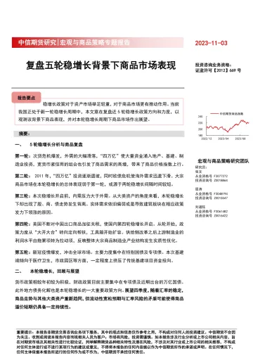 宏观与商品策略专题报告：复盘五轮稳增长背景下商品表现-20231103-中信期货-26页