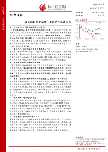电力设备行业专题研究:收益机制有望拓展,虚拟电厂加速成长-国联证券 听光vic