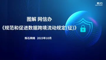 炼石-图解《规范和促进数据跨境流动规定(征求意见稿)》V1-WN10
