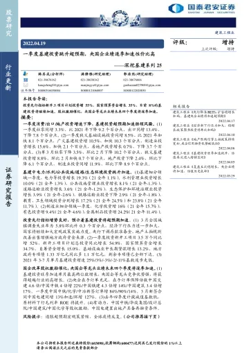 建筑工程行业深挖基建系列25:一季度基建投资跳升超预期,央国企业绩逐季加速性价比高-20220419-国泰君安-22页