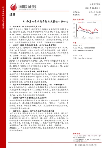 通信:AI和算力需求成为行业发展核心驱动力-国联证券 听光Vic