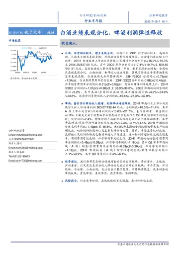 饮料行业半年报:白酒业绩表现分化,啤酒利润弹性释放-20230919-海通证券-21页