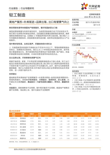 轻工制造行业专题研究:美地产复苏+补库渐进+品牌出海,出口有望景气向上-天风证券 听光Vic_1