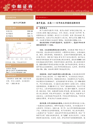 商贸零售IP系列深度之一:海外复盘:乐高——百年积木帝国的创新传奇-中邮证券 听光Vic_1