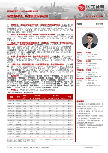 消费者服务行业2023年年报业绩前瞻:冰雪游风起,关注景区业绩韧性-民生证券 听光vic