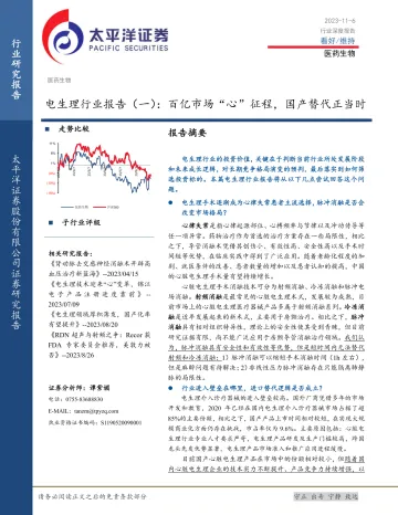 电生理行业报告(一):百亿市场“心”征程,国产替代正当时-20231106-太平洋证券-61页