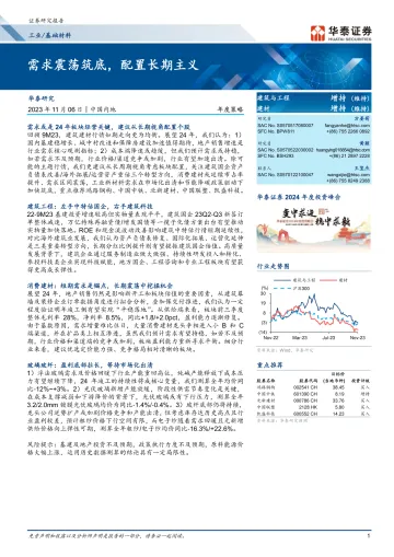 工业基础材料行业年度策略:需求震荡筑底,配置长期主义-20231106-华泰证券-55页