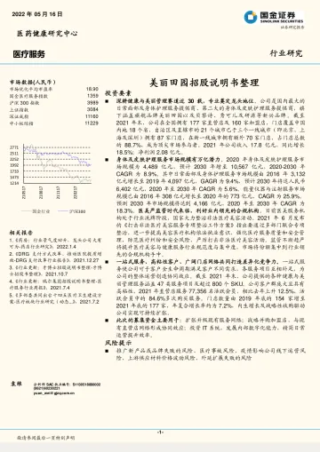 医疗服务行业研究:美丽田园招股说明书整理-20220516-国金证券-21页