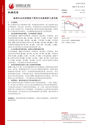 机械设备:检测行业利润增速下滑但汽车检测景气度仍高-国联证券 听光Vic