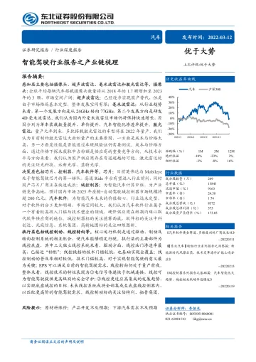 汽车行业深度报告:智能驾驶行业报告之产业链梳理-20220312-东北证券-64页