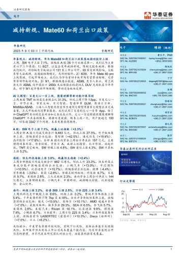 电子行业专题研究:减持新规、Mate60和荷兰出口政策-20230903-华泰证券-47页_1
