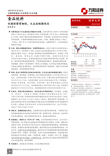 食品饮料行业:白酒经营有韧性,大众品短期承压-20230908-万和证券-24页