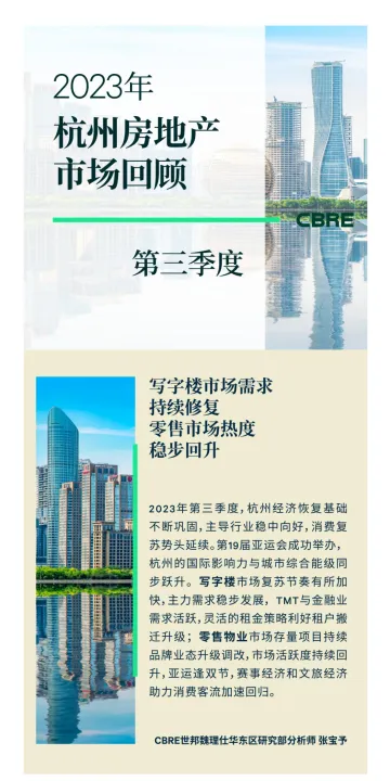 2023年第三季度杭州房地产市场回顾-6页-WN10