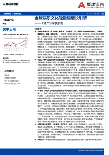 卡牌产业深度报告:全球娱乐文化轻量级增长引擎-爱建证券 听光Vic