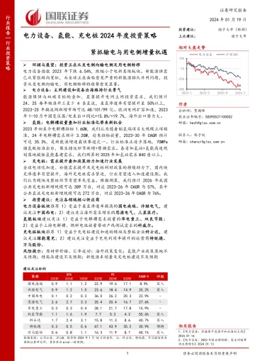 电力设备、氢能、充电桩2024年度投资策略:紧抓输电与用电侧增量机遇-国联证券 听光vic