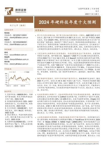 2024年硬科技年度十大预测-德邦证券 听光Vic_1