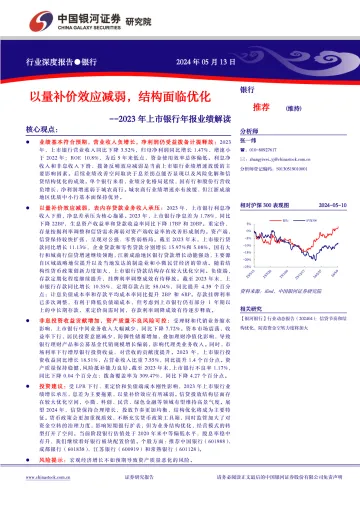 2023年上市银行年报业绩解读:以量补价效应减弱,结构面临优化-中国银河 听光Vic.pdf