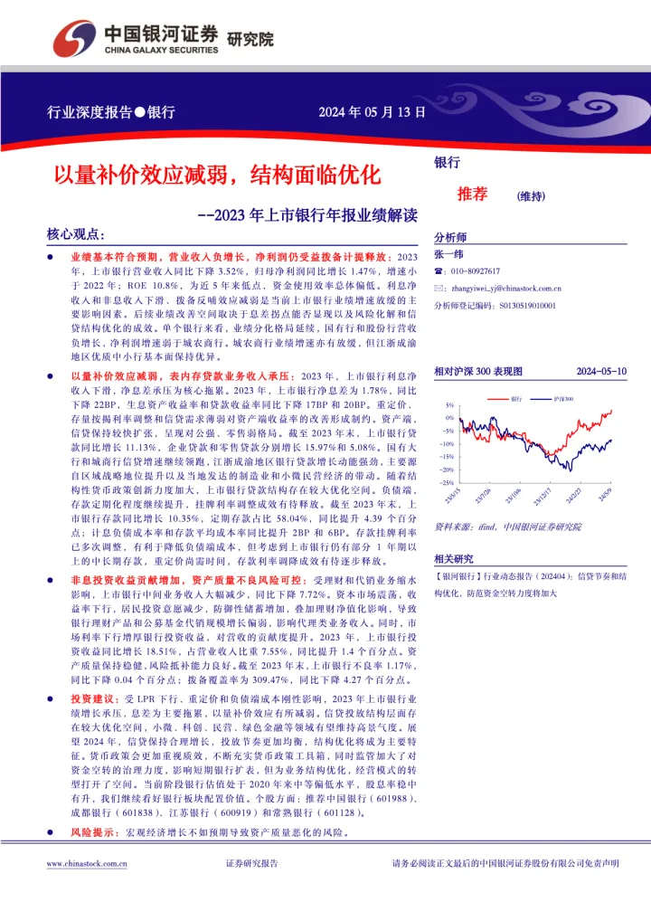 2023年上市银行年报业绩解读：以量补价效应减弱，结构面临优化-中国银河 听光Vic.pdf 