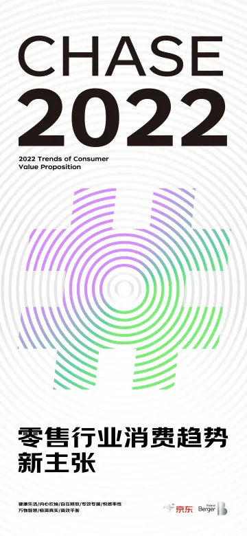2022零售行业消费趋势新主张