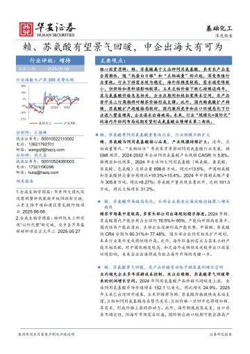 基础化工深度报告：赖、苏氨酸有望景气回暖，中企出海大有可为-华安证券 听光Vic_1