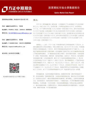 股票期权市场全景数据报告-20230905-方正中期期货-44页_1