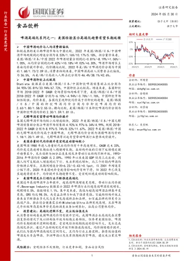 啤酒高端化系列之一:美国经验显示高端化趋势有望长期延续-国联证券 听光Vic.pdf _1