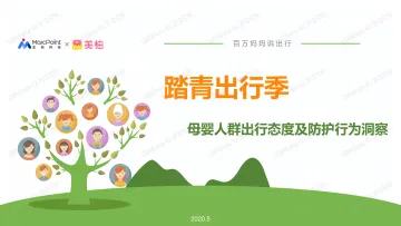 踏青出行季母婴人群出行态度及防护行为洞察
