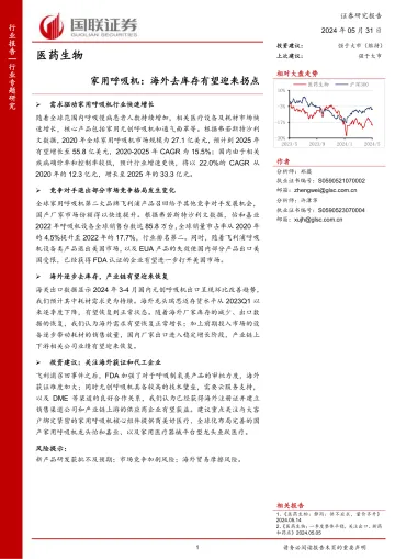 医药生物行业专题研究:家用呼吸机:海外去库存有望迎来拐点-国联证券 听光Vic.pdf _1