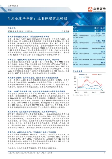 科技行业月报: 4月全球半导体,主要终端需求转弱-20220413-华泰证券-35页
