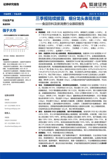 食品饮料及新消费行业跟踪报告:三季报陆续披露,细分龙头表现亮眼-爱建证券 听光Vic