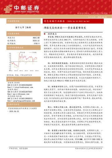 有色金属行业报告：滞胀交易的演进——贵金属蓄势待发-中邮证券 听光Vic