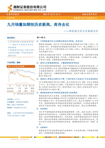 新能源汽车行业九月数据点评:九月销量如期创历史新高,库存去化-20231023-湘财证券-18页