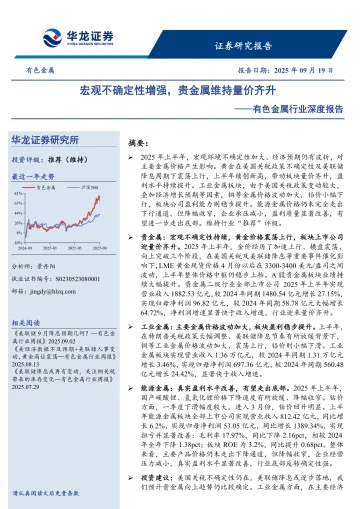 有色金属行业深度报告:宏观不确定性增强,贵金属维持量价齐升-华龙证券 听光Vic
