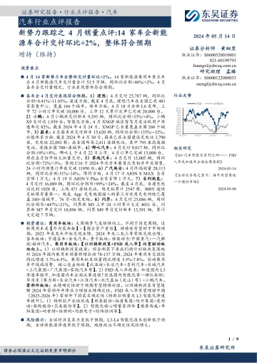 汽车行业点评报告:新势力跟踪之4月销量点评:14家车企新能源车合计交付环比+2%,整体符合预期-东吴证券 听光Vic.pdf