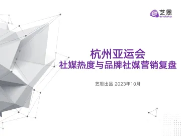 杭州亚运会 社会热度与品牌社媒营销复盘-29页-WN10