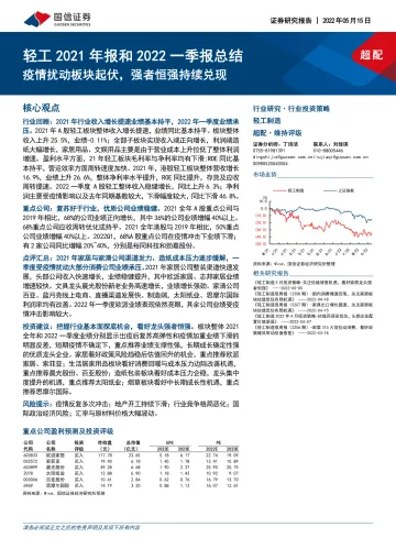 轻工行业2021年报和2022一季报总结:疫情扰动板块起伏,强者恒强持续兑现-20220515-国信证券-32页