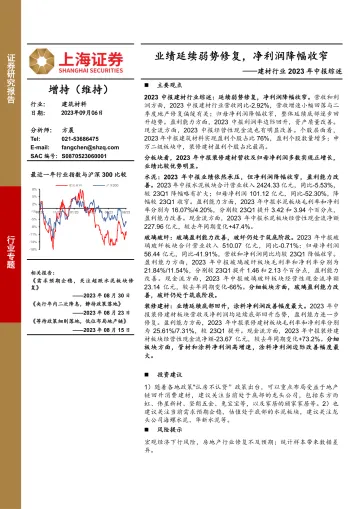 建材行业2023年中报综述:业绩延续弱势修复,净利润降幅收窄-20230906-上海证券-16页
