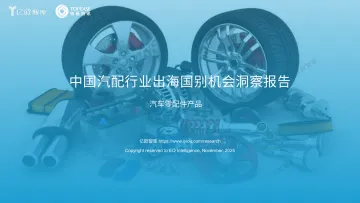 中国汽配行业出海国别机会洞察报告:汽车零配件产品-亿欧智库 听光Vic