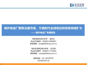 海外电池厂专题报告:海外电池厂聚焦北美市场,宁德时代全球地位和优势持续扩大-东吴证券 听光Vic.pdf