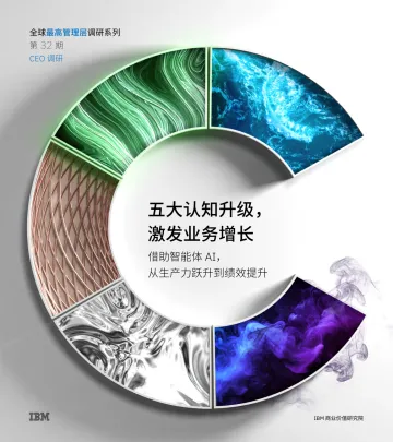 2025CEO调研：五大认知升级，激发业务增长-IBM-2025-40页 听光Vic_1