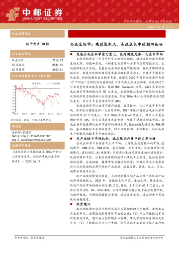 合成生物学:乘政策东风,高速成长中的朝阳板块-中邮证券 听光Vic_1