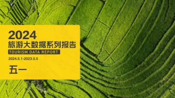 2024五一旅游大数据报告-马蜂窝 听光Vic