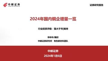 2024年国内铜企增量一览-中邮证券 听光Vic_1