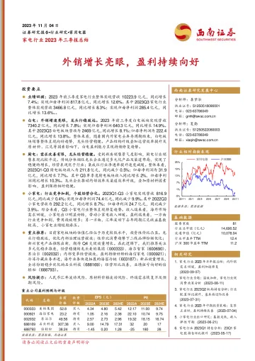 家电行业2023年三季报总结:外销增长亮眼,盈利持续向好-20231104-西南证券-21页