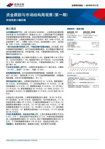 资金跟踪与市场结构周观察(第一期):市场热度小幅回落-20230912-国信证券-27页