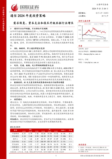 通信2024年度投资策略:需求恢复、资本支出和技术升级共驱行业增长-国联证券 听光Vic_1