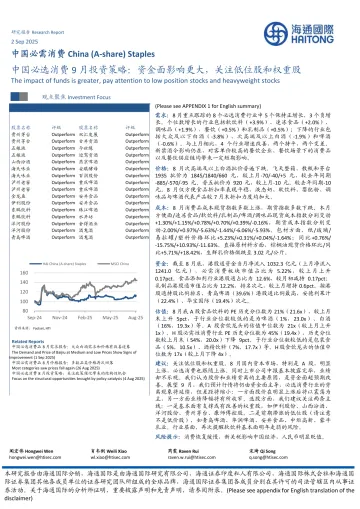 中国必选消费9月投资策略:资金面影响更大,关注低位股和权重股-海通国际 听光Vic_1